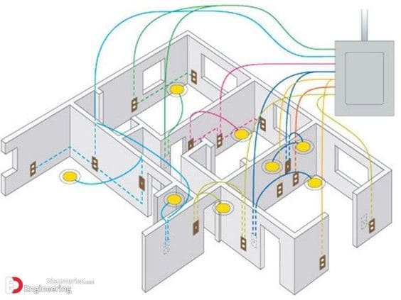 Projeto de Életrica