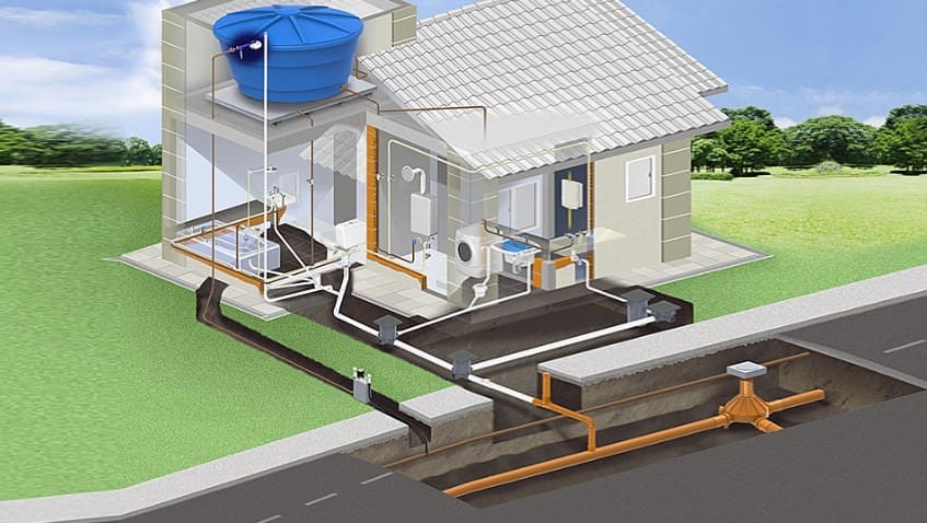 Projeto Hidrossanitário